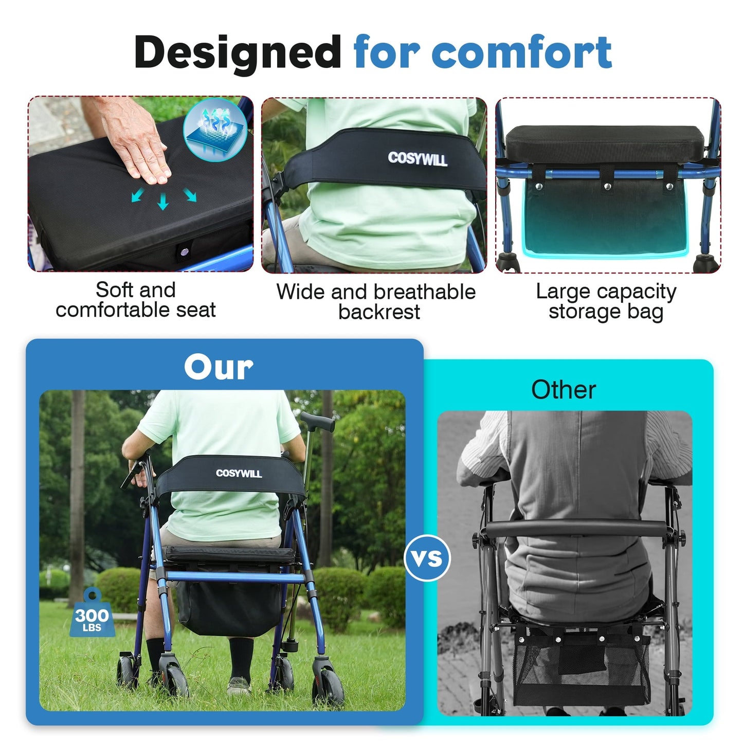 COSYWILL Rollator Walker with Seat,Foldable Mobility Walker with Durable Steel,Rolling Walker with 8" Wheels for All Terrain,Adjustable Height,300 lbs,Blue